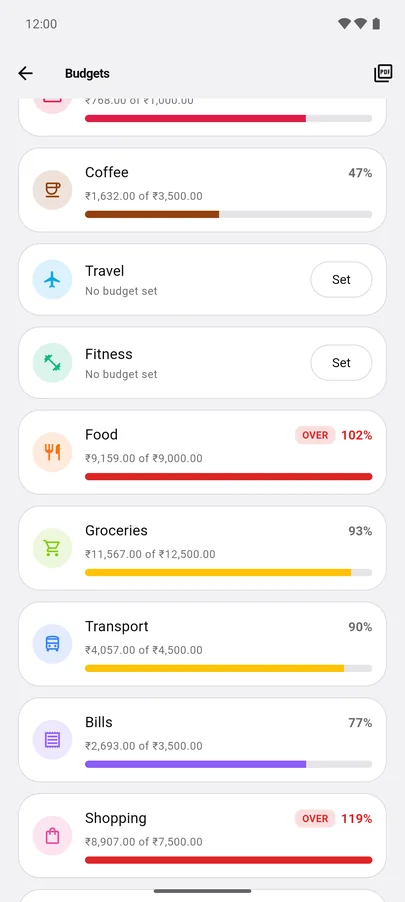 XPENC budgets screen with per-category progress bars and two categories marked over budget.