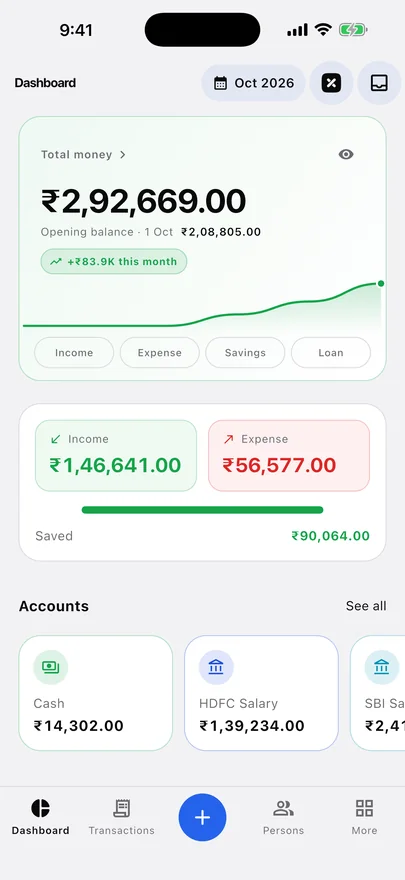 XPENC dashboard on iPhone: total money ₹2,92,669 with a balance graph, this month's income ₹1,46,641 and expense ₹56,577, and account cards.